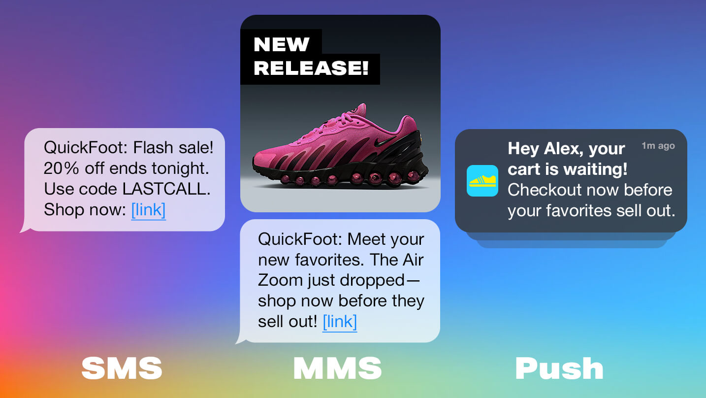example of SMS, MMS and push notification copy and design