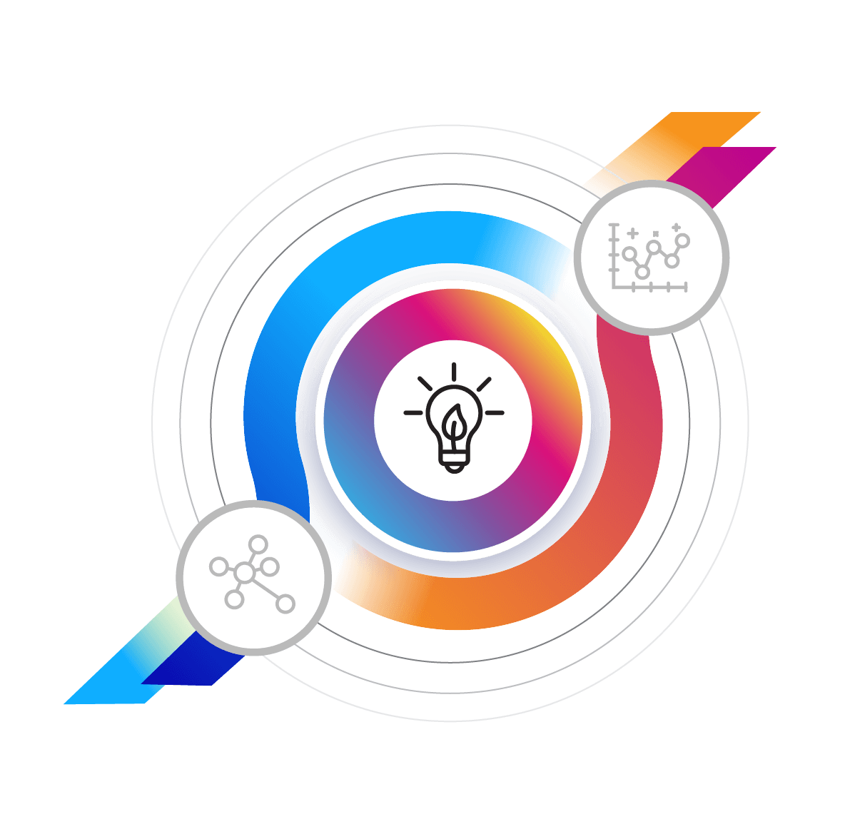 You Bring Your Strategy. We’ll Bring the Science.