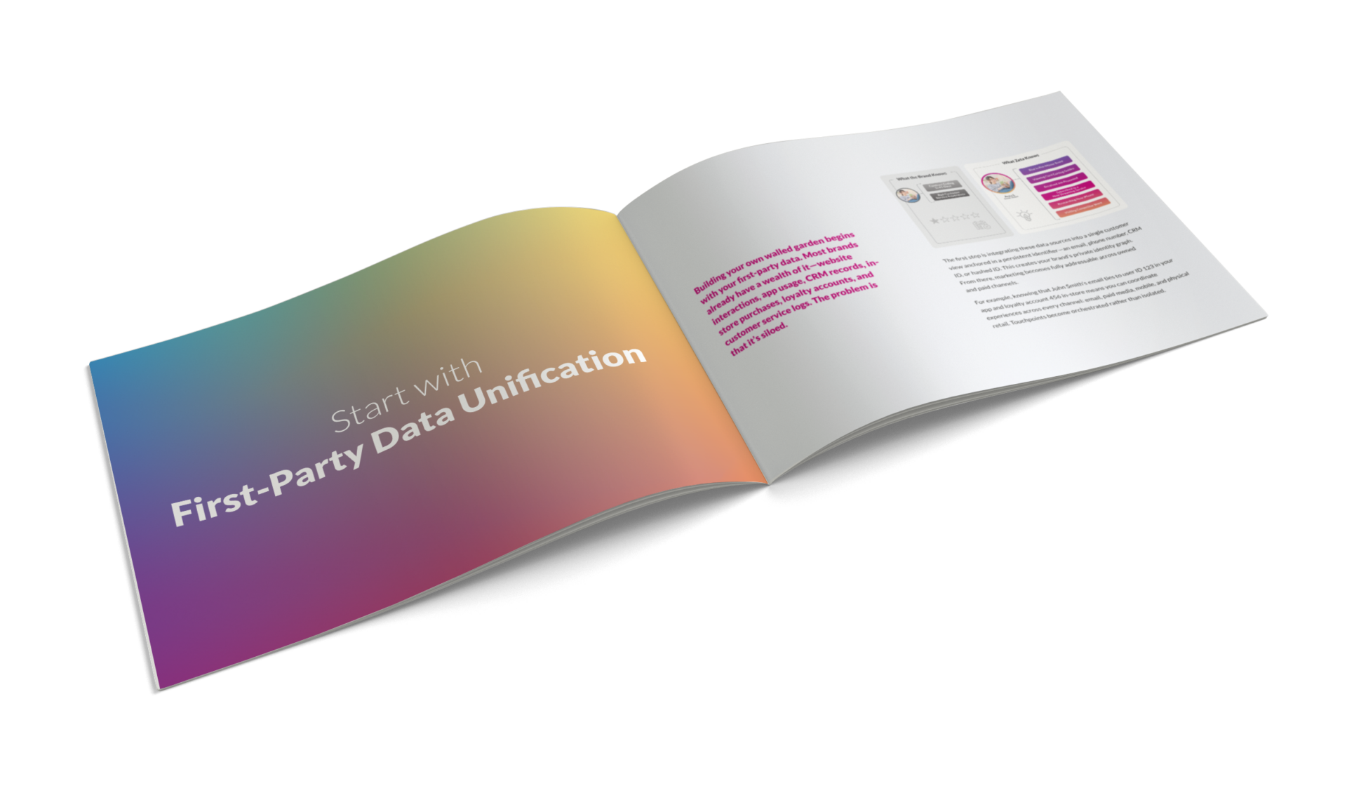 Graphic showing The Walled Garden Imperative e-book