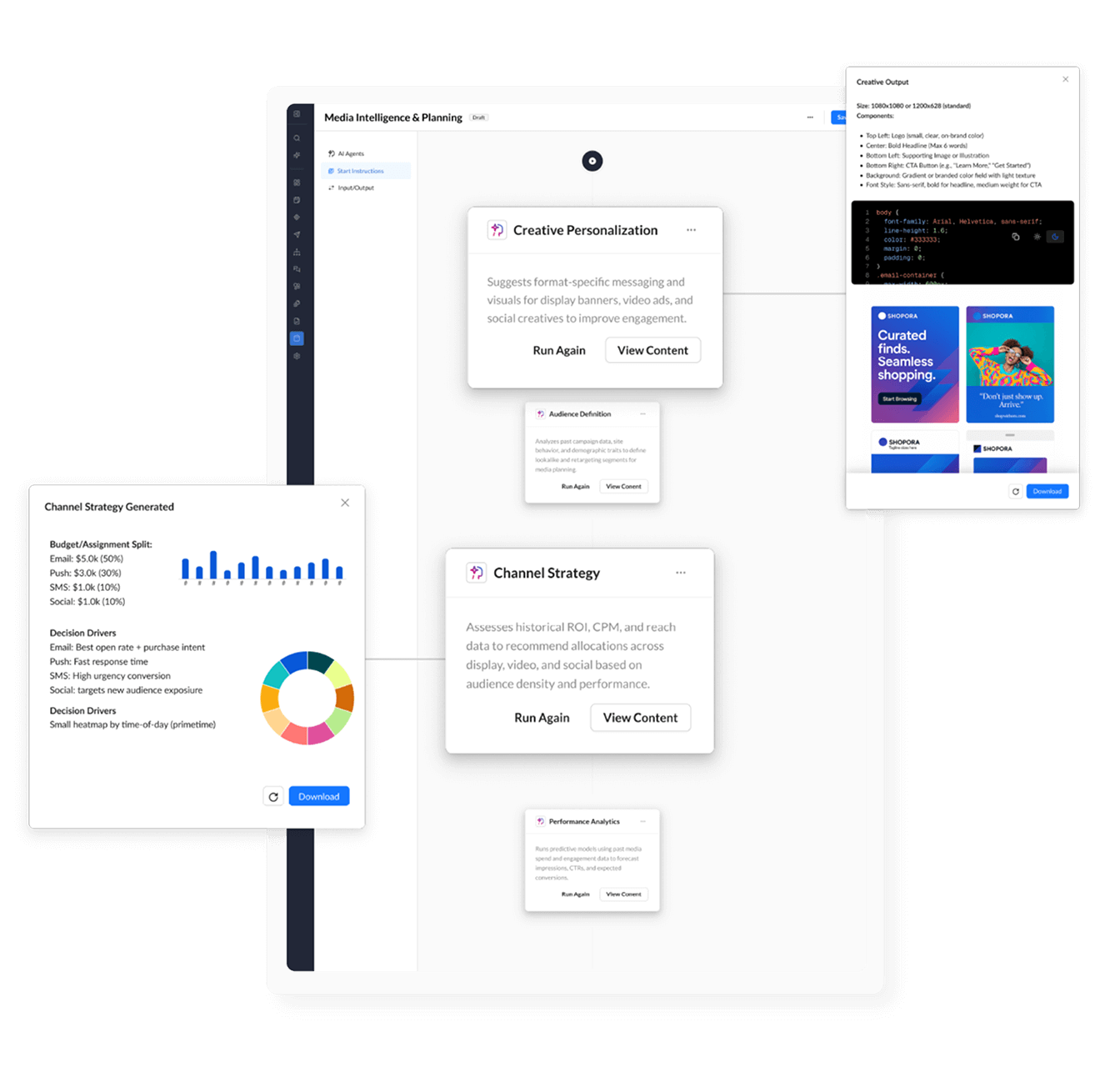 Embedded Agents. Elevated Efficiency.