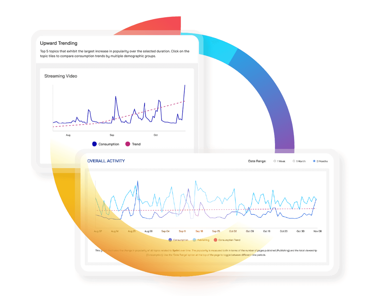 Signal to Sale: Activate Audiences That Convert