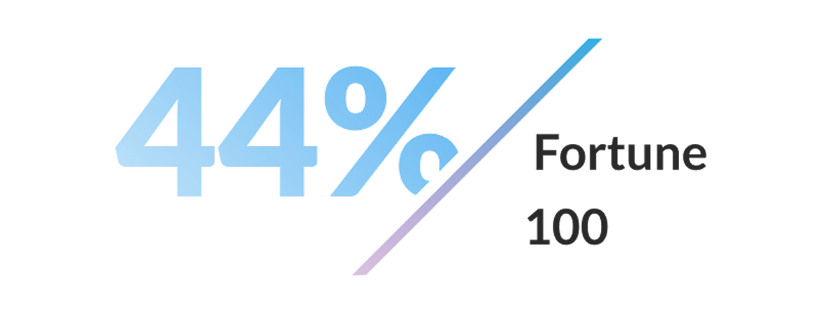 Fortune 100