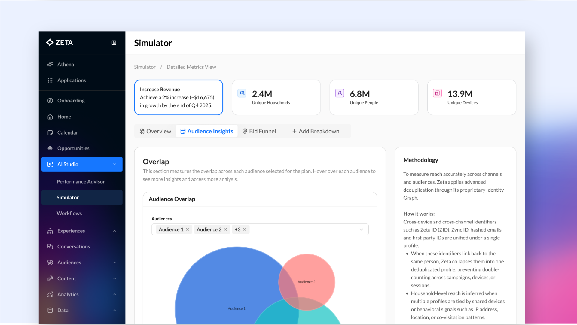 Screenshot of Zeta Simulator